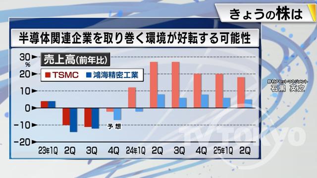 2023年11月22日 画像5