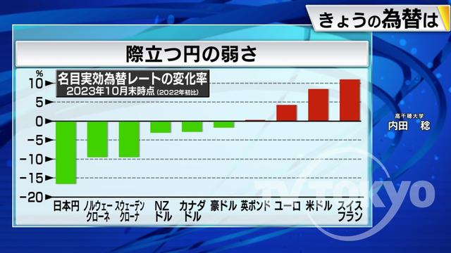 2023年11月20日 画像1