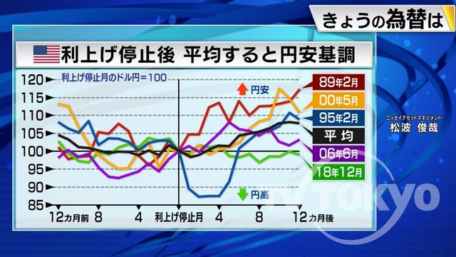 2023年11月14日 画像1