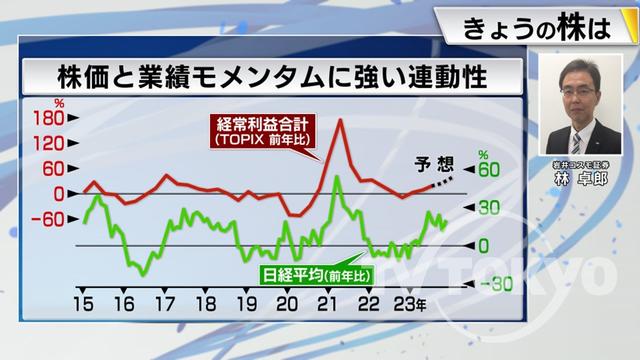 2023年11月24日 画像4