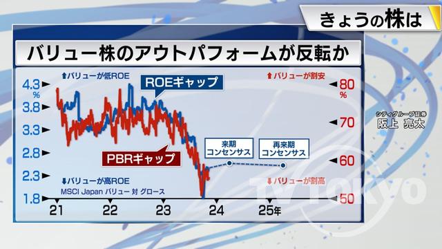 2023年11月10日 画像7