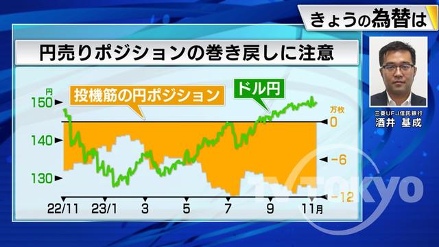 2023年11月13日 画像5