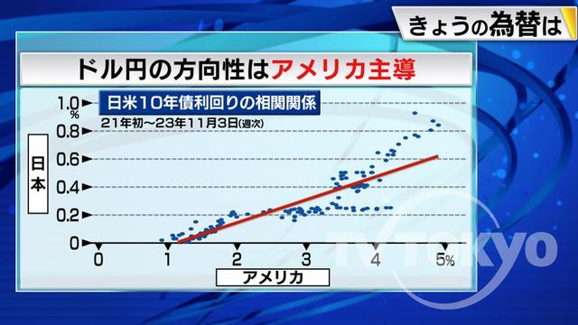 2023年11月07日 画像3