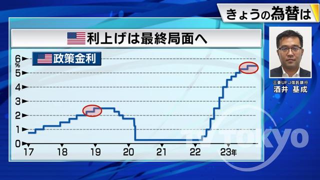 2023年11月13日 画像1