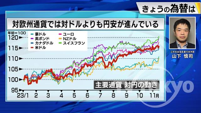 2023年11月17日 画像1