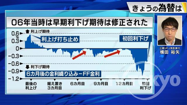 2023年11月21日 画像3