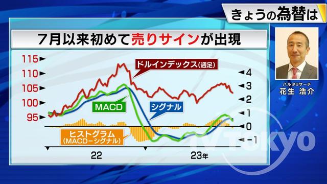 2023年11月28日 画像1