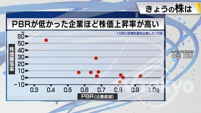 2023年11月08日 画像4