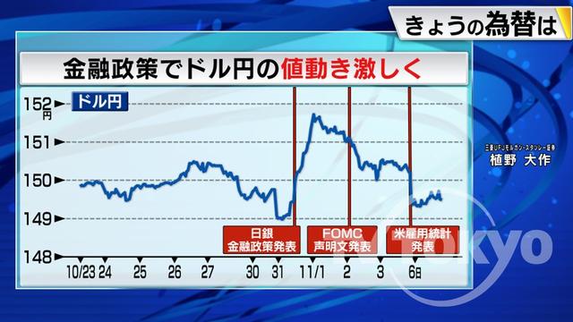 2023年11月07日 画像1