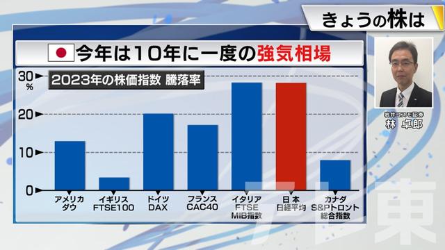 2023年12月26日 画像6