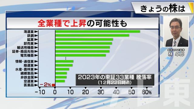 2023年12月26日 画像7