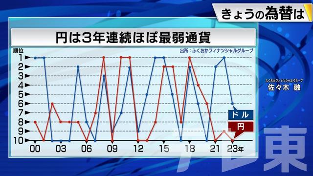 2023年12月27日 画像1