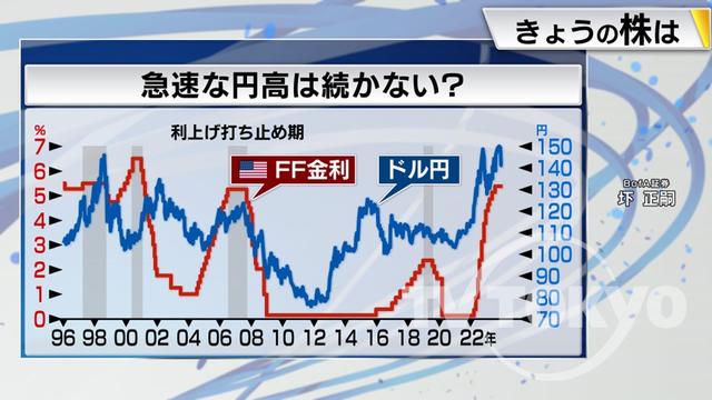 2023年12月18日 画像4