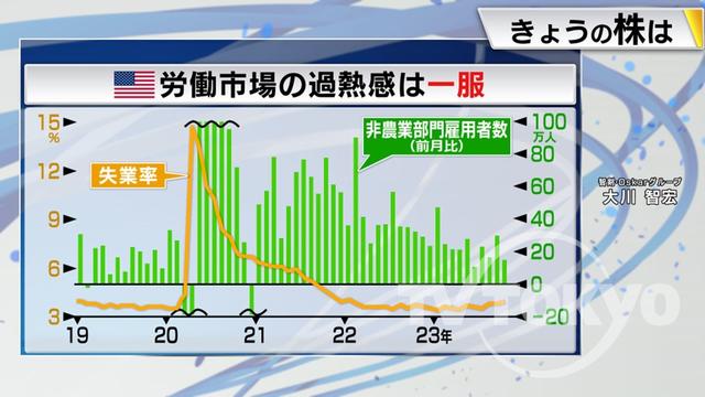 2023年12月05日 画像8