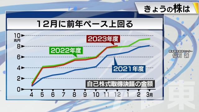 2023年12月25日 画像3