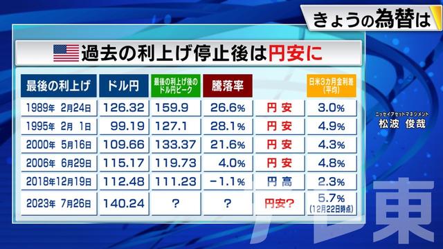 2023年12月26日 画像2