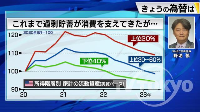 2023年12月11日 画像3