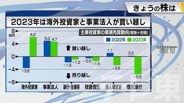 2023年12月25日 画像1