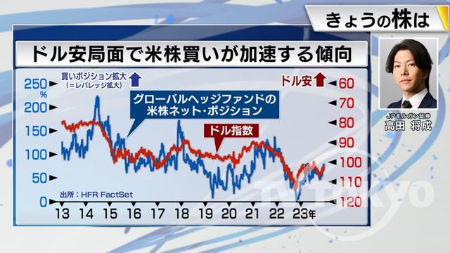 2023年12月20日 画像7