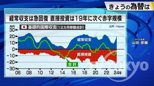 2023年12月20日 画像1