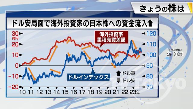 2023年12月18日 画像6