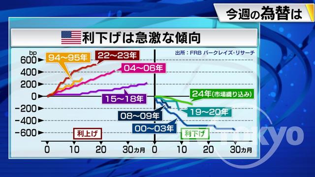 2023年12月04日 画像3