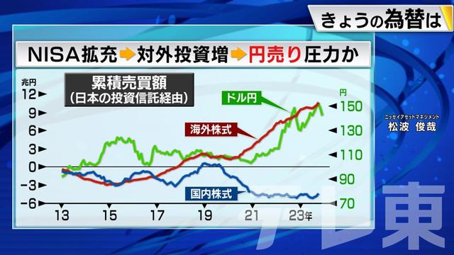 2023年12月26日 画像4