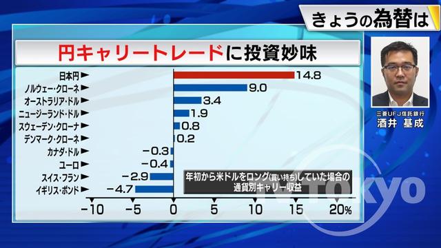 2023年12月14日 画像3