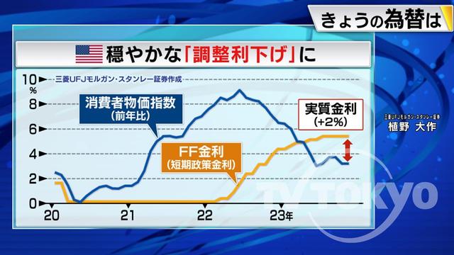 2023年12月12日 画像2