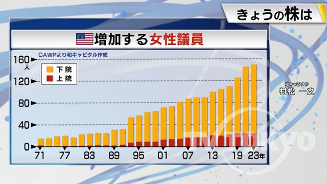 2023年12月14日 画像5