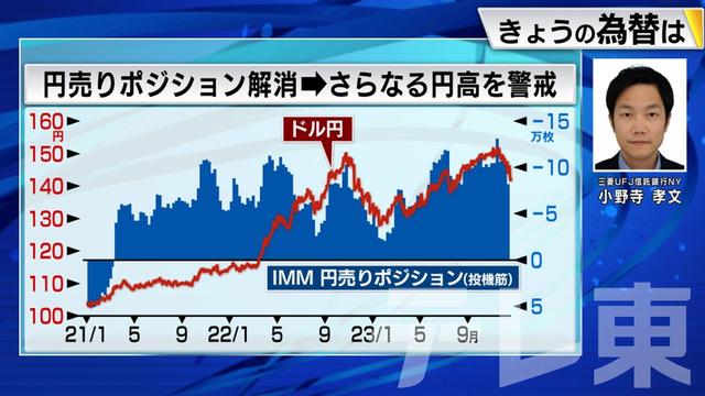 2023年12月22日 画像3