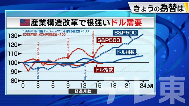 2023年12月26日 画像5