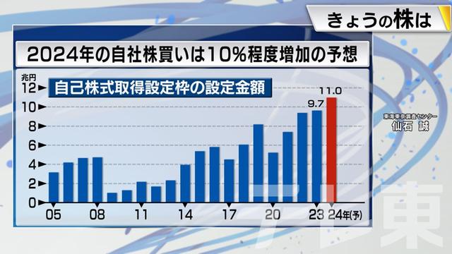 2023年12月25日 画像2