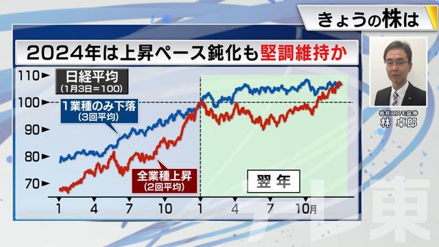 2023年12月26日 画像8