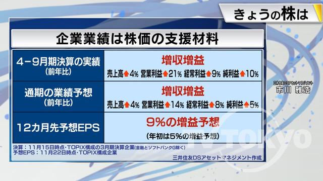 2023年12月01日 画像2