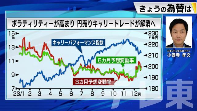 2023年12月22日 画像2