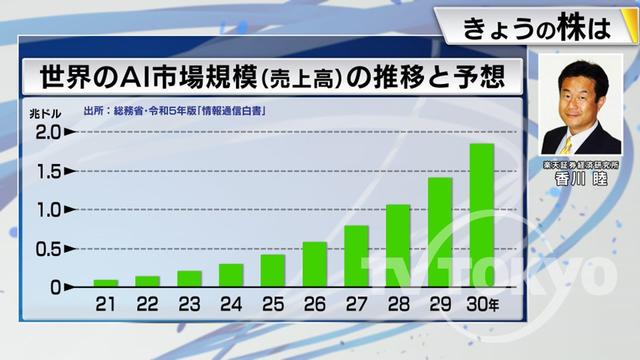 2023年12月04日 画像6