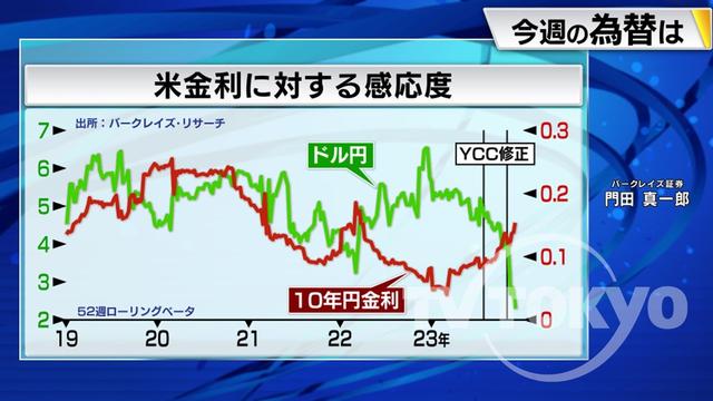 2023年12月04日 画像1