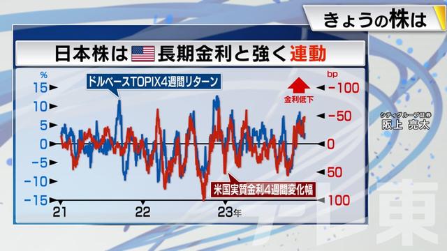 2023年12月22日 画像4