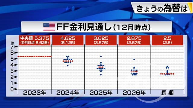 2023年12月14日 画像1