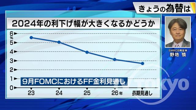 2023年12月11日 画像1