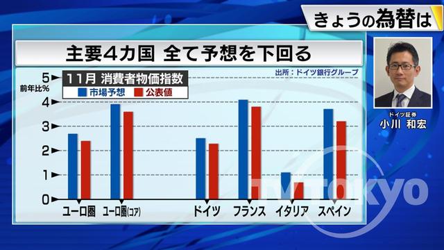 2023年12月08日 画像1