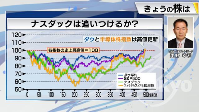 2023年12月19日 画像8