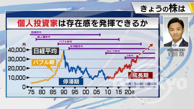 2023年12月12日 画像6