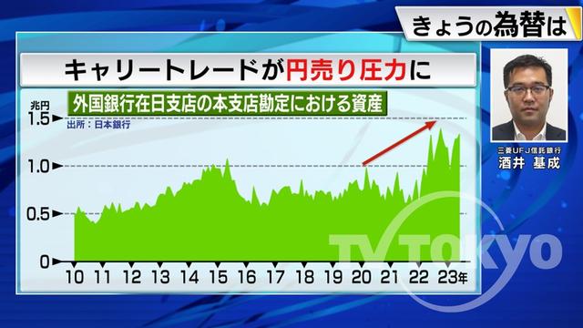 2023年12月14日 画像4