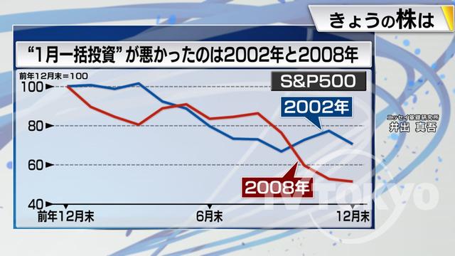 2023年12月11日 画像7