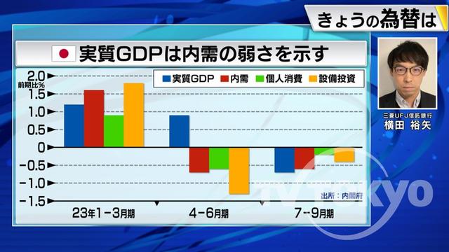 2023年12月18日 画像3