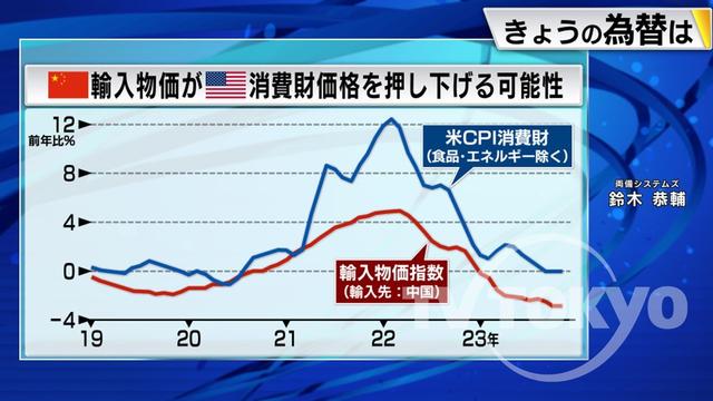 2023年12月19日 画像4