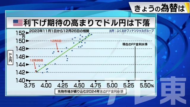 2023年12月27日 画像2