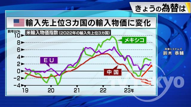 2023年12月19日 画像3